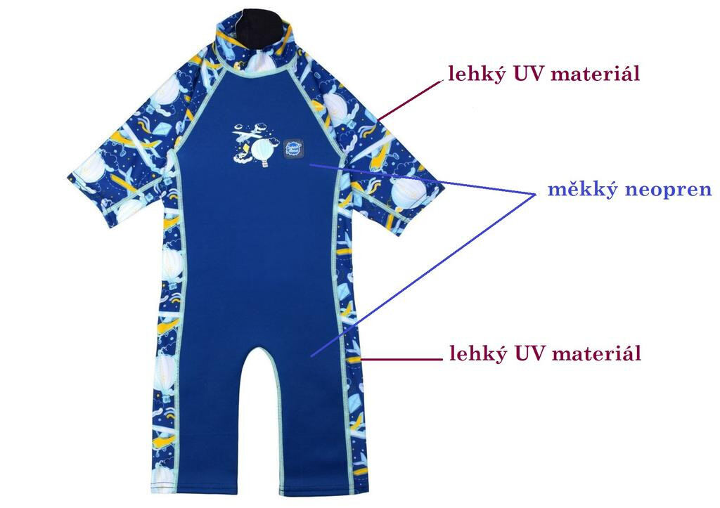 Splash About Dětská neoprenová UV kombinéza Velryba