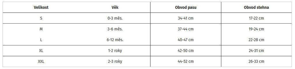 Splash About Dětské plenkové plavky Happy Nappy Lemons